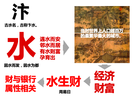 超市銀行(xíng) 超乎想象——汴京農商銀行(xíng)品牌升級案