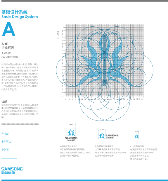 VI系統設計(jì)